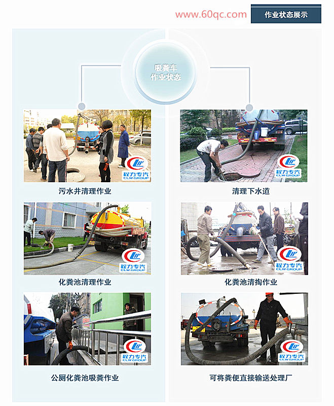 福田時代藍牌吸糞車作業狀態展示