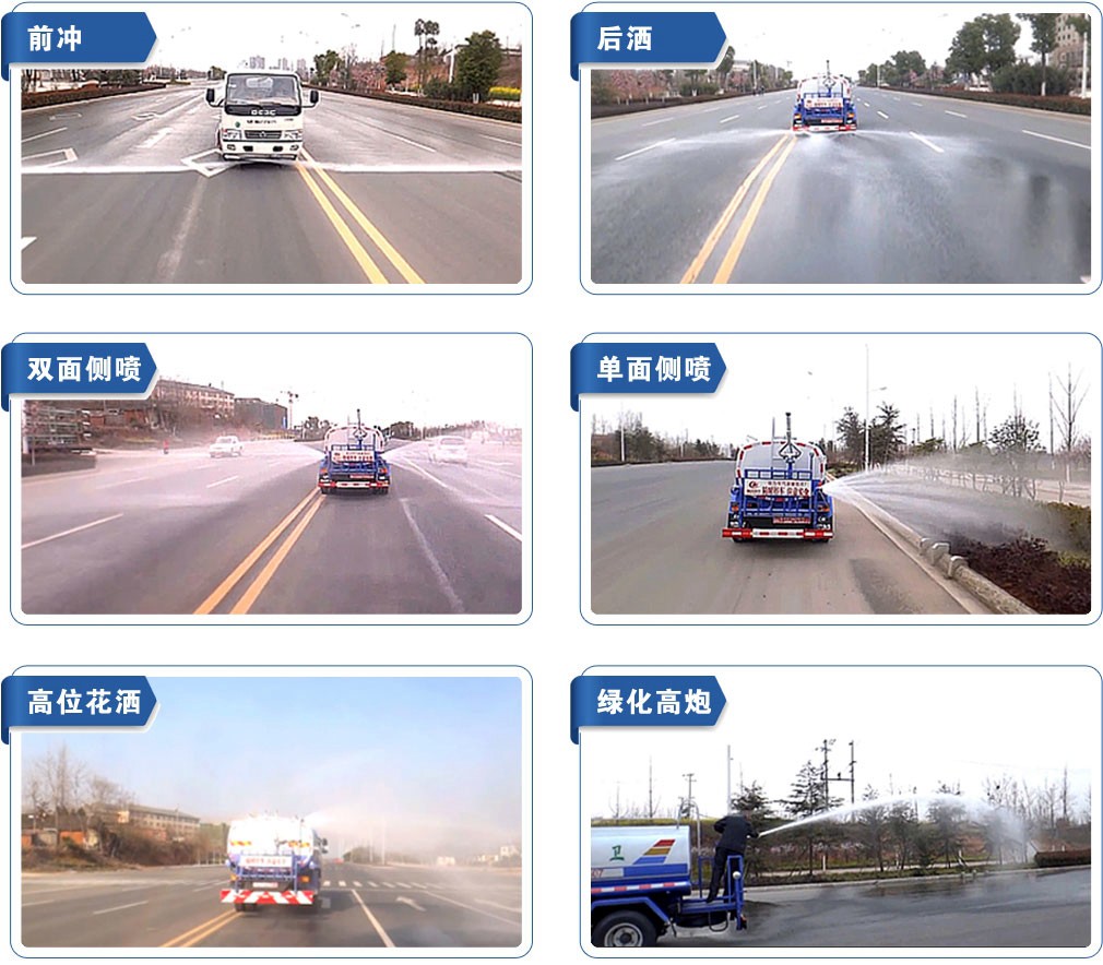 灑水多功能效果